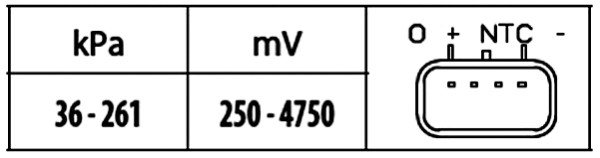 HELLA 6PP 009 400-381 Szívócső nyomás érzékelő, map szenzor