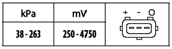 HELLA 6PP009400-571 töltőnyomás érzékelő