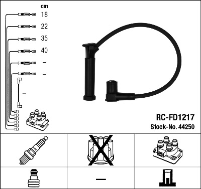 NGK RC-FD1217 Gyújtókábel készlet, gyertyakábel szett