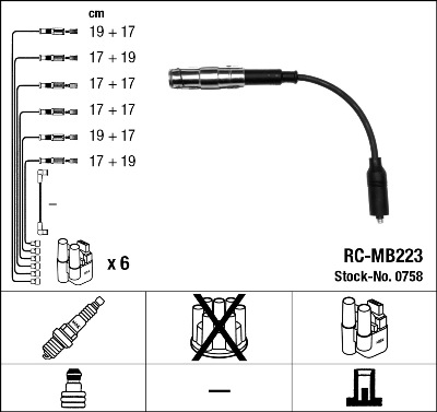 NGK NGKRC-MB223 gyújtókábel készlet