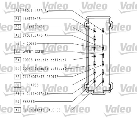 VALEO 251563 Világítás kapcsoló, fényszóró, bajusz, index kapcsoló