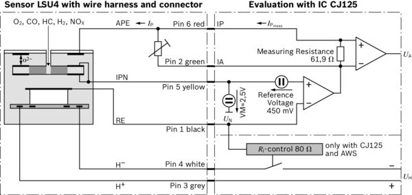 BOSCH 255023 0 258 017 025 - Lambdaszonda, érzékelő, jeladó