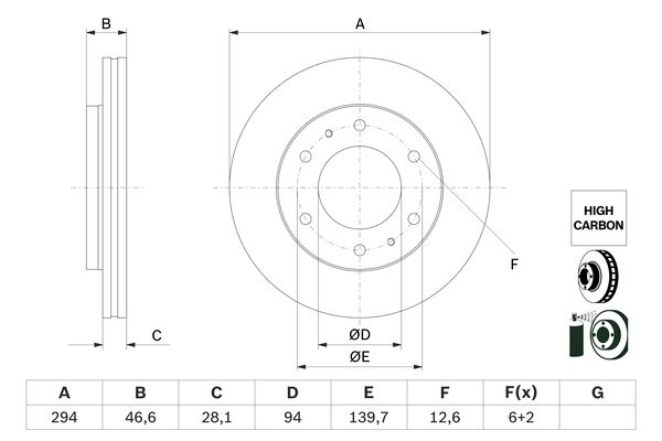 BOSCH BOS0986479E93 féktárcsa