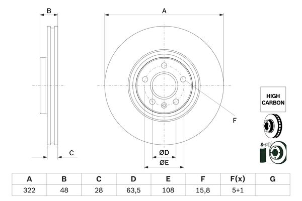 BOSCH 0986479F90 féktárcsa