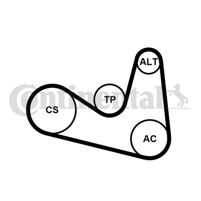 CONTITECH CNT6PK1180K2 hosszbordás szíj készlet