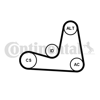 CONTITECH 511836 6PK1200K3 SET KANALNOG REMENA DACIA 6PK1200K3