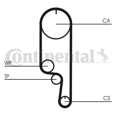 CONTITECH CT1008WP2 Vezérlés készlet, fogasszíj szett (szíj+görgők+víz