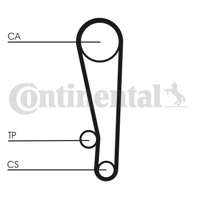 CONTITECH CT1013K1 Vezérlés készlet, fogasszíj szett, (szíj+görgők)