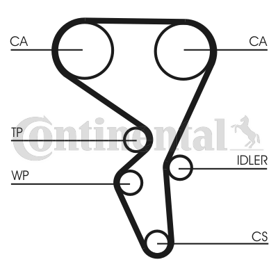 CONTITECH 0CT1065WP2 Vízpumpa