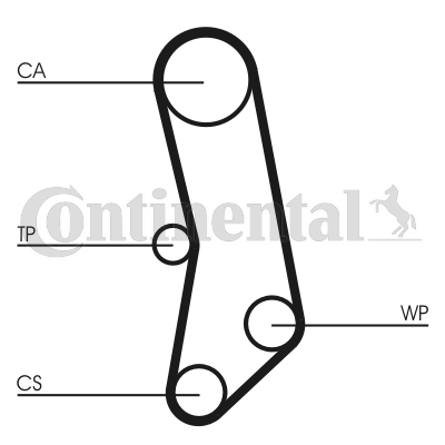 CONTINENTAL CTAM 1001894300 CT503K1 - Fogasszíj készlet