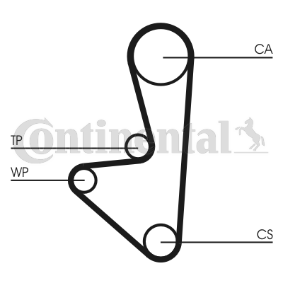 CONTITECH CT744WP1 Vezérlés készlet, fogasszíj szett (szíj+görgők+víz