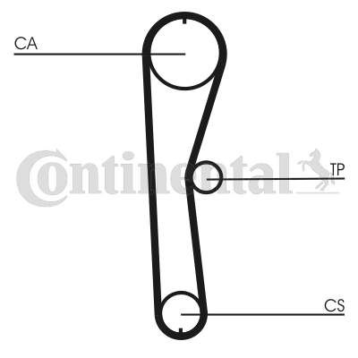 CONTITECH CT824K1 Vezérlés készlet, fogasszíj szett, (szíj+görgők)