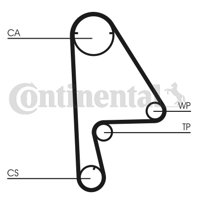 CONTITECH CT862K1 Vezérlés készlet, fogasszíj szett, (szíj+görgők)