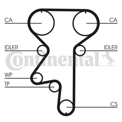 CONTINENTAL CTAM 1001894156 CT870 - Fogasszíj