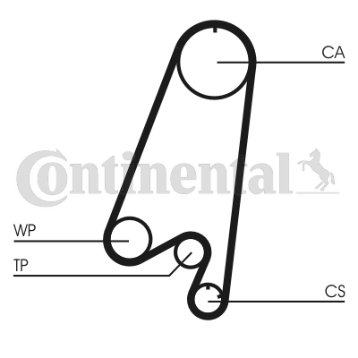 CONTITECH CT910WP1 Vezérlés készlet, fogasszíj szett (szíj+görgők+víz