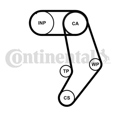 CONTITECH CT939WP7PRO Vezérlés készlet, fogasszíj szett (szíj+görgők+víz