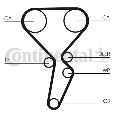 CONTINENTAL CTAM 1001823637 CT1179K4 - Fogasszíj készlet