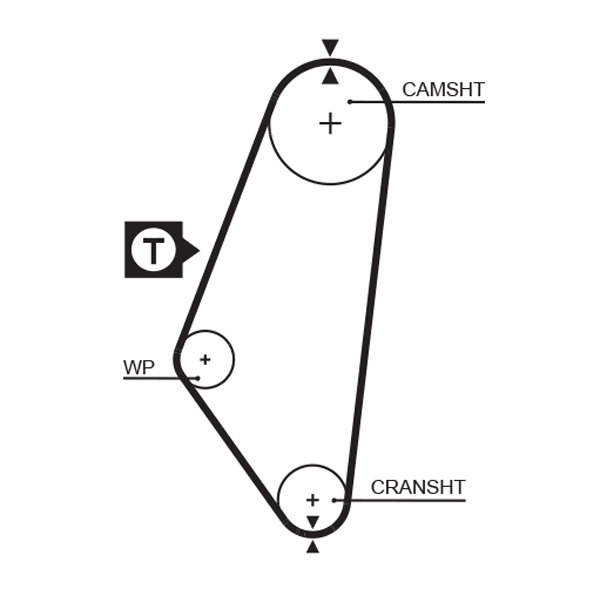 GATES 1000045770 5047-GT - Fogasszíj