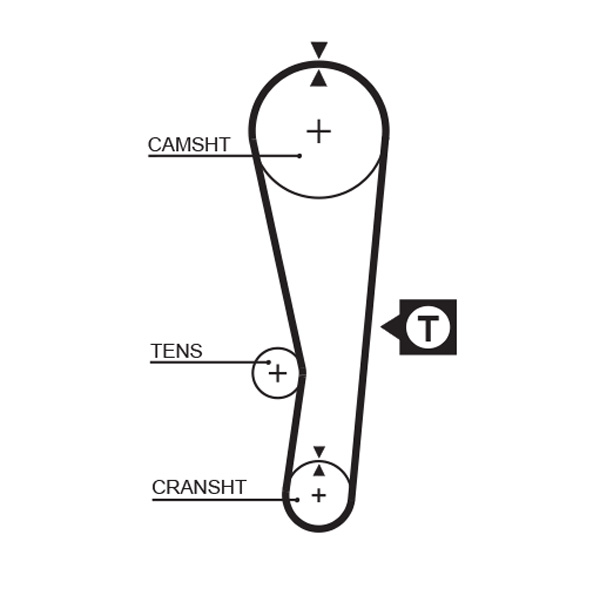 GATES 300 823 5122 - Vezérműszíj, fogasszíj