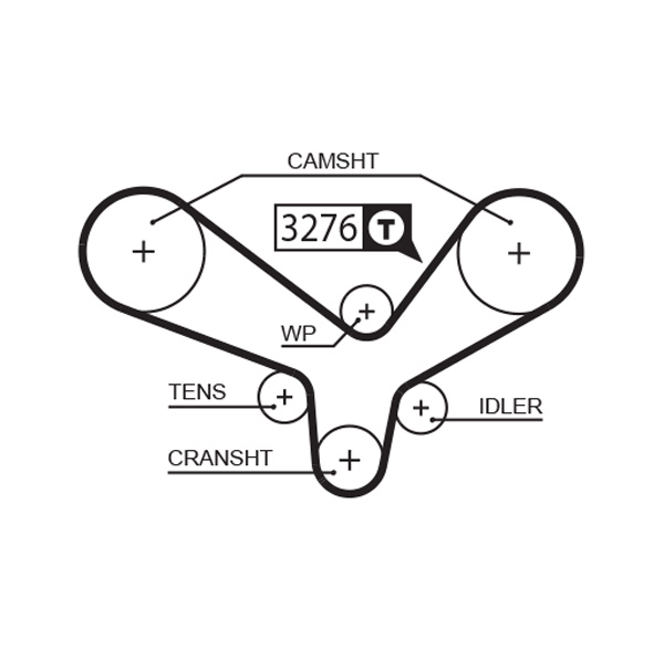 GATES GATK025344XS fogasszíj készlet