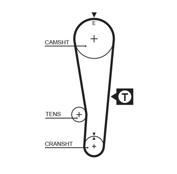 GATES 1000480939 K015382XS - Fogasszíj készlet