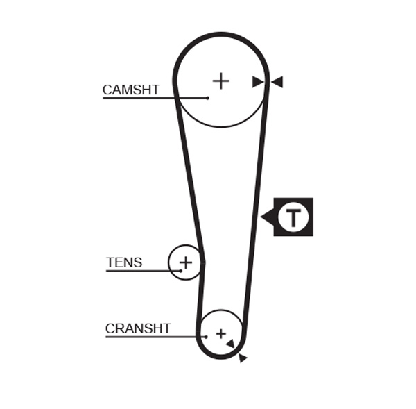 GATES GATK015386XS fogasszíj készlet