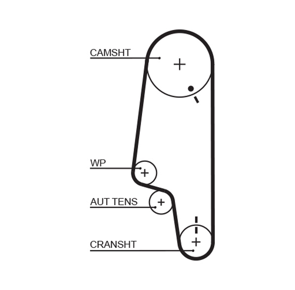 GATES GATK015428XS Vezérlés készlet, fogasszíj szett, (szíj+görgők)