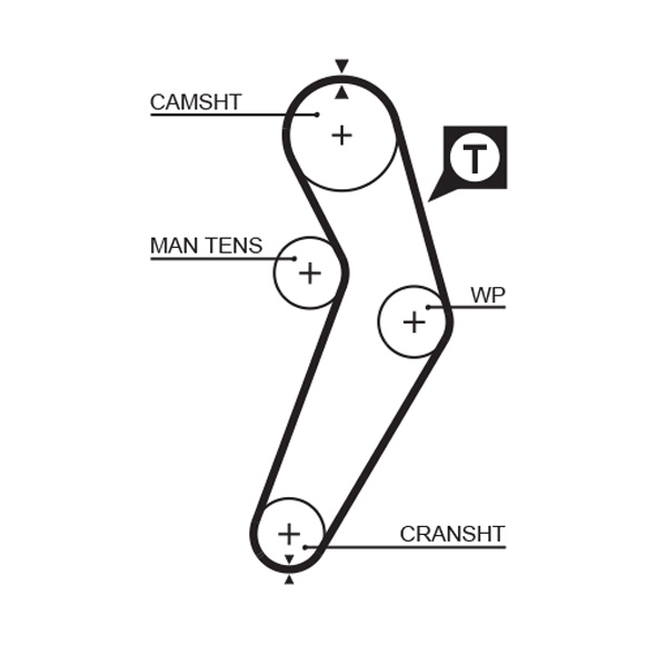 GATES 5473XS/GAT 5473XS 58096X17 HSN