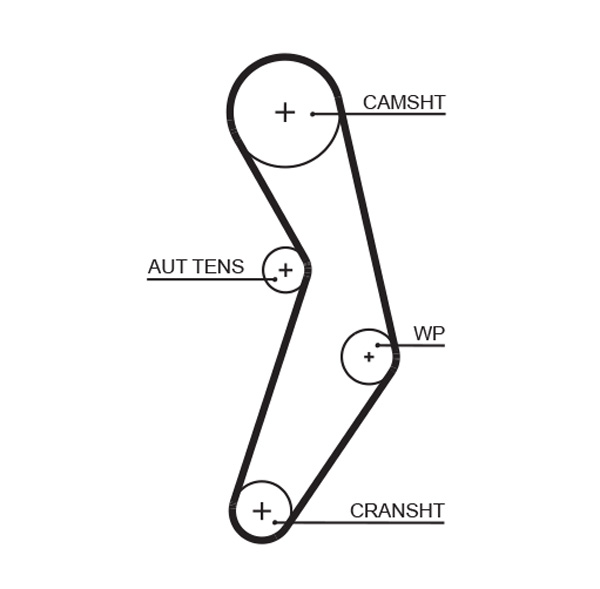 GATES 1000481028 K015503XS - Fogasszíj készlet