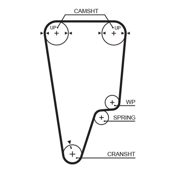 GATES GATKP15505XS Vezérlés készlet, fogasszíj szett (szíj+görgők+víz