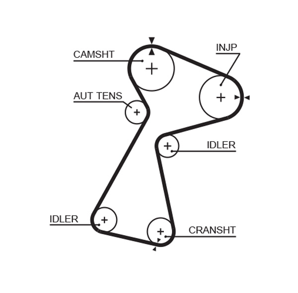 GATES GAT K025561XS Vezérlés készlet, fogasszíj szett, (szíj+görgők)