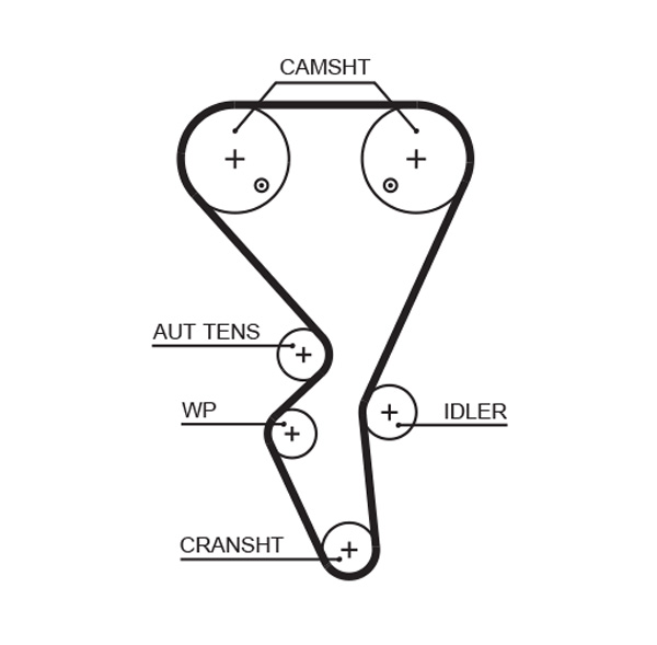 GATES 1000481080 K025581XS - Fogasszíj készlet