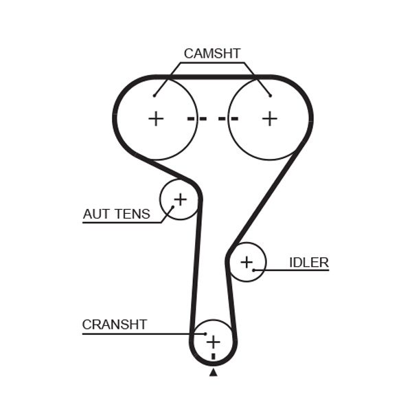 GATES 1000481051 K015603XS - Fogasszíj készlet