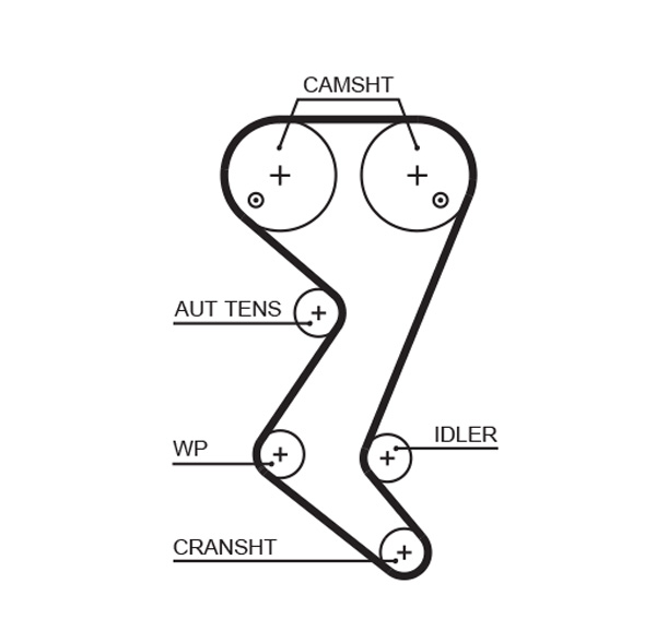 GATES K015608XS Vezérlés készlet, fogasszíj szett, (szíj+görgők)