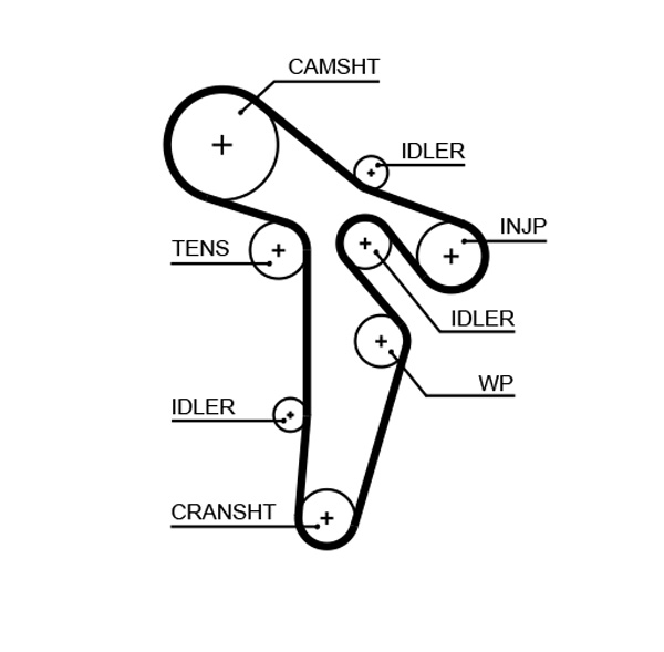 GATES GAT K015648XS vezérműszíj készlet