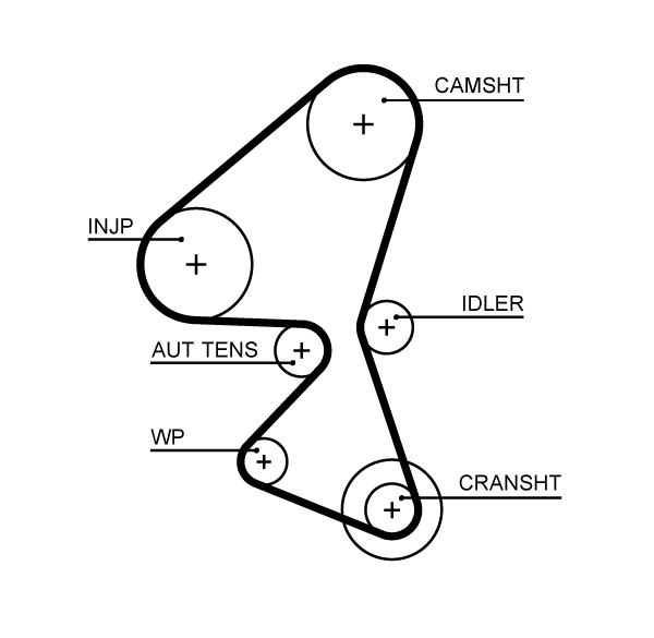 GATES 363 748 5656XS - Vezérműszíj, fogasszíj