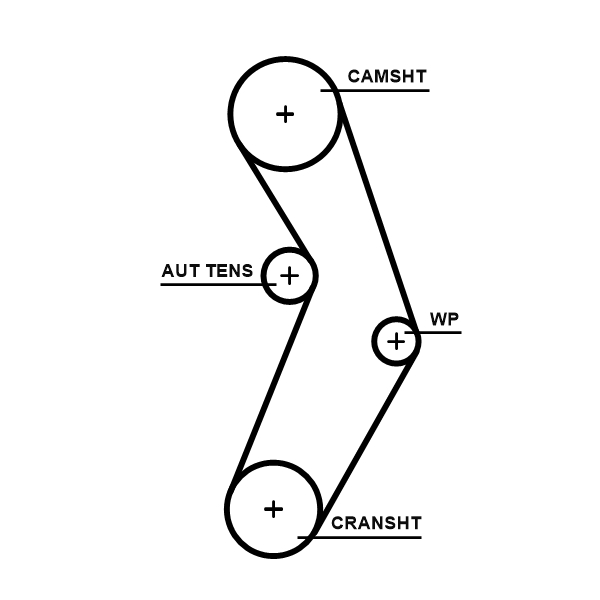 GATES GATKP15673XS Vezérlés készlet, fogasszíj szett (szíj+görgők+víz