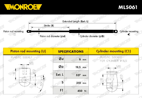 MONROE MONML5061 Gázrugó, csomagtérteleszkóp, ajtóteleszkóp