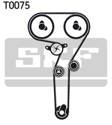 SKF SKFVKMC 02172 Vízpumpa + fogasszíj készlet