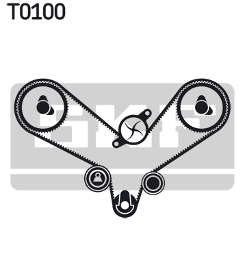 SKF SKFVKMA 01200 fogasszíj készlet