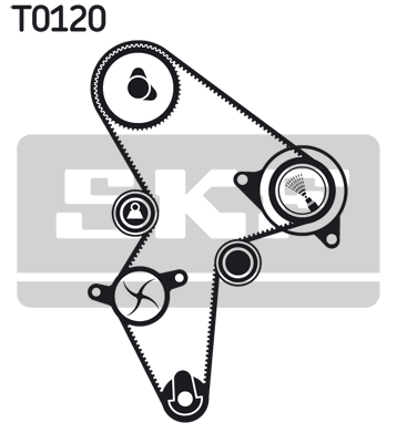 SKF SKF VKMA03121 Vezérlés készlet, fogasszíj szett, (szíj+görgők)