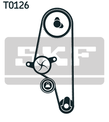 SKF SKF VKMC01106-2 Vezérlés készlet, fogasszíj szett (szíj+görgők+vízpumpa)