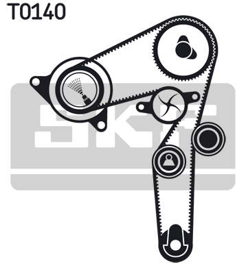 SKF VKMC 02199-2 Vezérlés készlet, fogasszíj szett (szíj+görgők+vízpumpa)