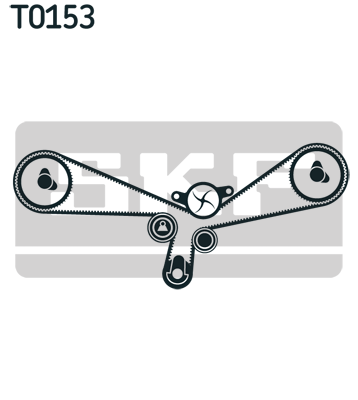 SKF SKFVKMA 01202 fogasszíj készlet