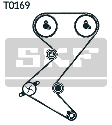 SKF SKF VKMC03235 Vezérlés készlet, fogasszíj szett (szíj+görgők+vízpumpa)