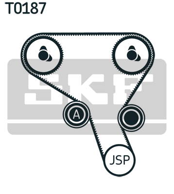 SKF SKF VKMA06503 Vezérlés készlet, fogasszíj szett, (szíj+görgők)