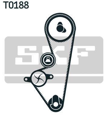 SKF SKFVKMA 03253 fogasszíj készlet