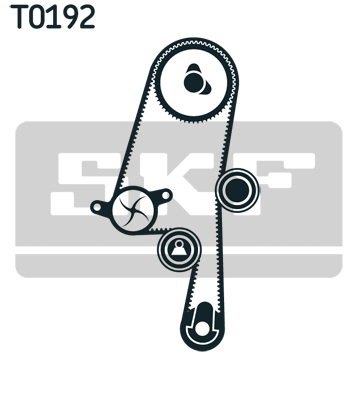 SKF SKF VKMA06220 Vezérlés készlet, fogasszíj szett, (szíj+görgők)