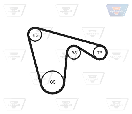 OPTIBELT OPB ZRK1420 Vezérműszíj, fogasszíj