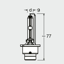 OSRAM 66440 CLC Fényszóró izzó